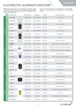 Product & Solutions Catalog-11