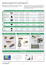 Product & Solutions Catalog-12