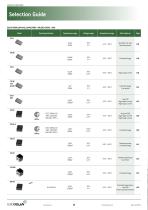 Tantalum Capacitors Product Catalog-12