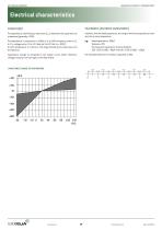 Tantalum Capacitors Product Catalog-14