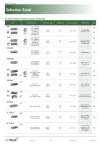 Tantalum Capacitors Product Catalog-8
