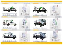 CO.ME.T. OFFICINE_INSULATED DIN VDE_CATALOGUE-2