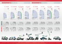 CO.ME.T. OFFICINE_NEW EUROSKY 14-22 MT_CATALOGUE-2
