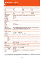 Tonghui DC Resistance Meter TH2515-2