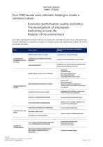 Declaration of Extra-Financial Performance-10