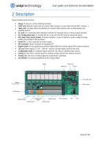 Unipi 1.1-4