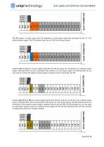 Unipi 1.1-9