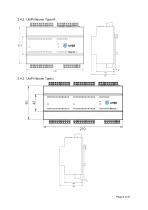 Unipi Neuron-10