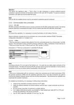 Unipi Neuron-12