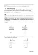 Unipi Neuron-15