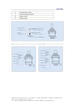 MULTI-AXIS JOYSTICK / 2 AXIS / POTENTIOMETER / FOR REMOTE CONTROL-SJ11 - 5