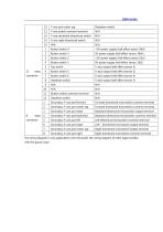 MULTI-AXIS JOYSTICK / HALL EFFECT / POTENTIOMETER / WITH BUTTONS-SJ60 - 8