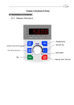 SINGLE-PHASE INVERTER / THREE-PHASE / FREQUENCY / COMPACT-SG100 SERIES - 11