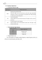 SINGLE-PHASE INVERTER / THREE-PHASE / FREQUENCY / COMPACT-SG100 SERIES - 12