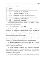 SINGLE-PHASE INVERTER / THREE-PHASE / FREQUENCY / COMPACT-SG100 SERIES - 7