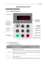 SINGLE-PHASE INVERTER / THREE-PHASE / FREQUENCY / IGBT-SG200 SERIES - 11