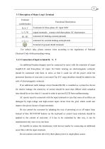 SINGLE-PHASE INVERTER / THREE-PHASE / FREQUENCY / IGBT-SG200 SERIES - 7