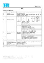 SJ02-MULTI-AXIS JOYSTICK / SINGLE-AXIS / 2-AXIS / SWITCH - 3