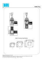 SJ300-POTENTIOMETER JOYSTICK / MULTI-AXIS / SINGLE-AXIS / 2-AXIS - 10