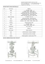 DIN BELLOW SEALED GLOBE VALVE - 17