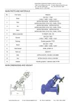 DIN BELLOW SEALED GLOBE VALVE - 8