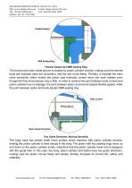 HYDRAULIC CONTROL VALVE GENERAL INTRODUCTION - 3