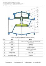 HYDRAULIC CONTROL VALVE GENERAL INTRODUCTION - 7