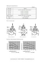 self-operated-pressure-reducing-valve - 7