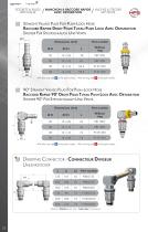 Couplings - Raccords-12
