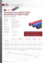 HOSES-4