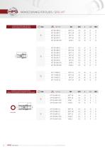 HPS COUPLINGS-14