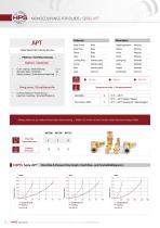 HPS COUPLINGS-8