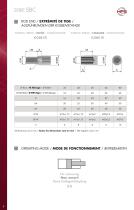Hydraulic Cylinders SERIE SBC-4