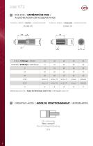 Hydraulic Cylinders SERIE V72-4