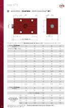 Hydraulic Cylinders SERIE V72-6