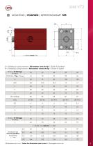 Hydraulic Cylinders SERIE V72-9