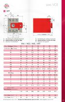 Hydraulic Cylinders SERIE VCE - 13