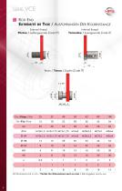 Hydraulic Cylinders SERIE VCE - 4