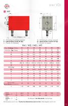 Hydraulic Cylinders SERIE VDI - 13