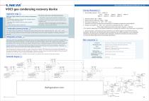 LNEYA-24-VOCS Gas Condensing Recovery Device - 1