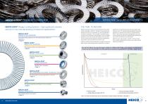 HEICO-LOCK® Fastening Systems-2