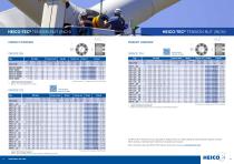 HEICO-TEC® Tensioning Systems-7