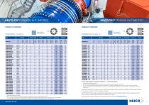 HEICO-TEC® Tensioning Systems [EN] - 6