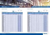 HEICO-TEC® Tensioning Systems [EN] - 9