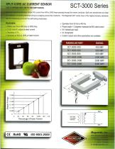 Energy Management Products-7
