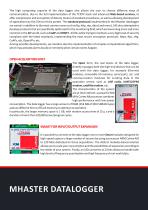 Datalogger Mhaster - 2