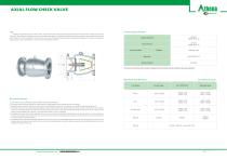 Axial Flow Check Valve CHV-AX-2