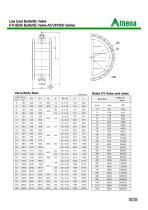 Butterfly valve BV-C-15