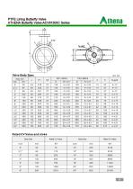 Butterfly valve BV-C-19