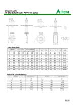 Butterfly valve BV-C-21